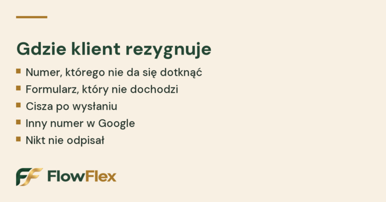 Strona ładna, a telefon milczy: 7 miejsc, gdzie rezygnuje klient